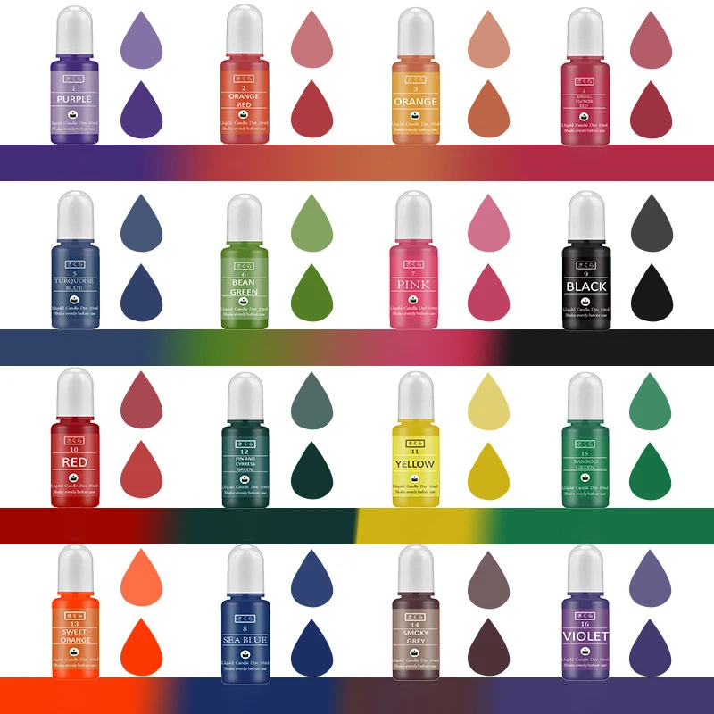 DIY Epoxy Resin Pigment Kit Ca - Unity Candle Set incelemesi ve fiyatı